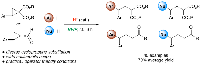 Donor Acceptor TOC