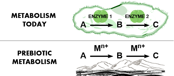 Graphical abstract v2
